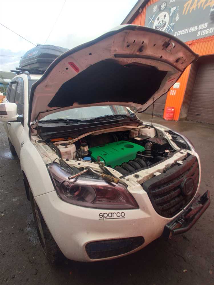 Тестирование