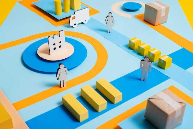 Финансовые показатели и объемы продаж