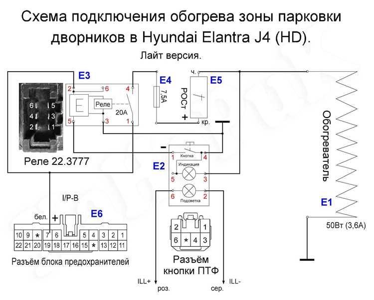 Как правильно прокладывать провода для обогрева