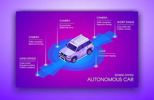 Практические преимущества для обслуживания и диагностики автомобиля