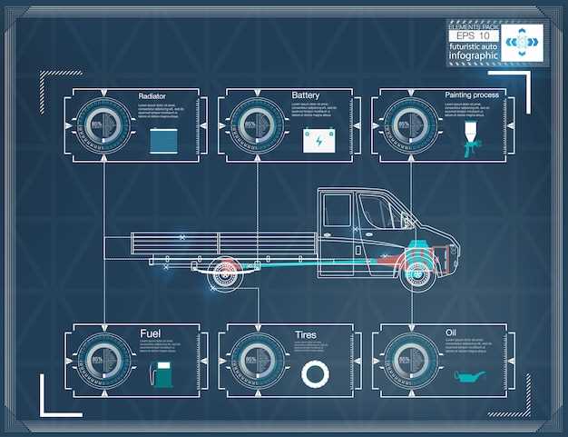 Использование сканера и программного обеспечения для диагностики