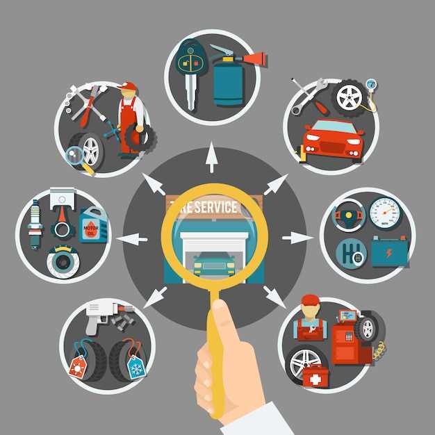 Настройка горизонтальной направленности фар