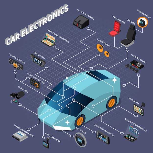 Инструменты для диагностики