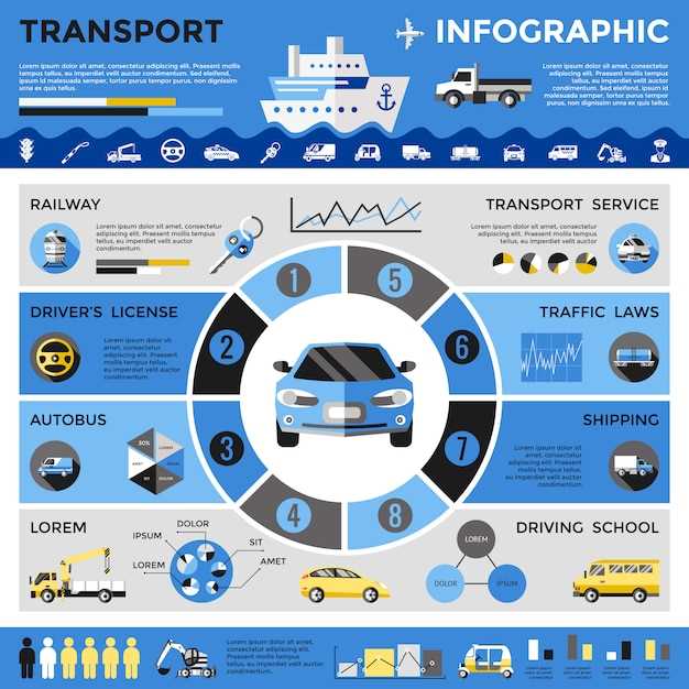 Формирование центра логотипа: сбор ключевых элементов