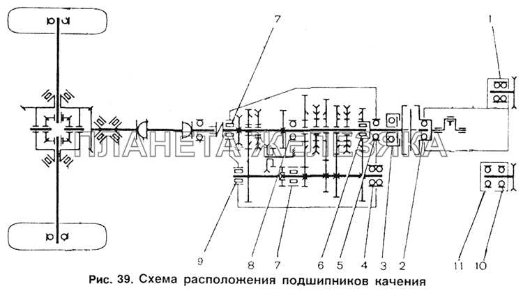 Процедура замены элемента на коленчатом валу автомобиля
