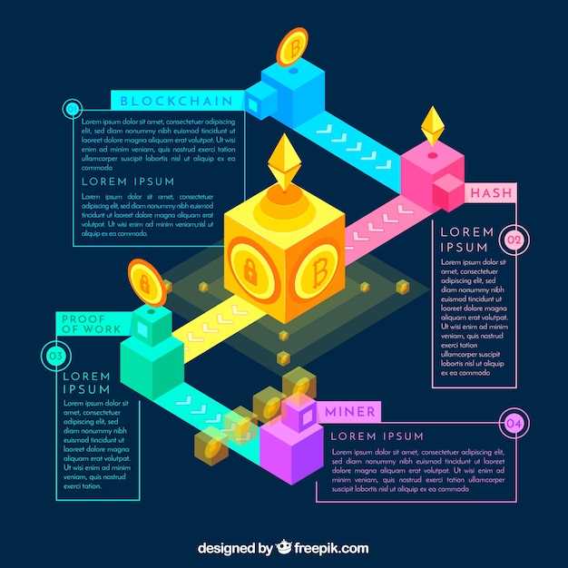 Проверка и коррекция углов опережения зажигания