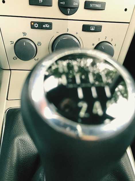 Популярные бренды и модели