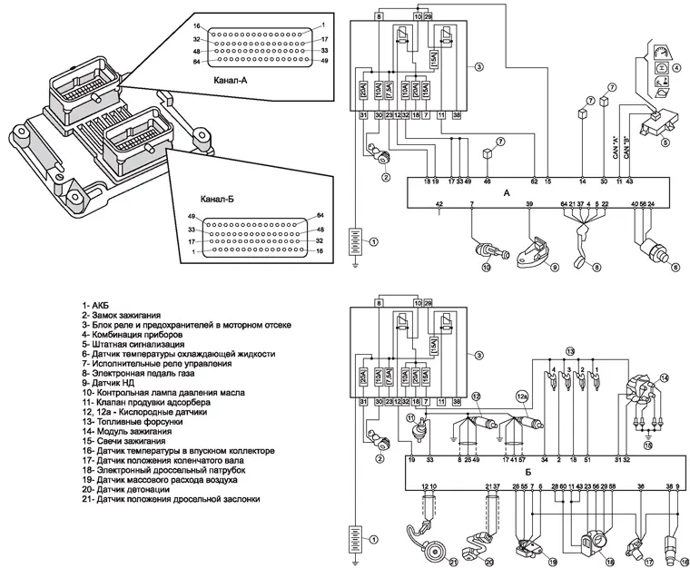 Как правильно распиновать замок зажигания автомобиля Фиат Альбеа — подробная инструкция для успешного ремонта