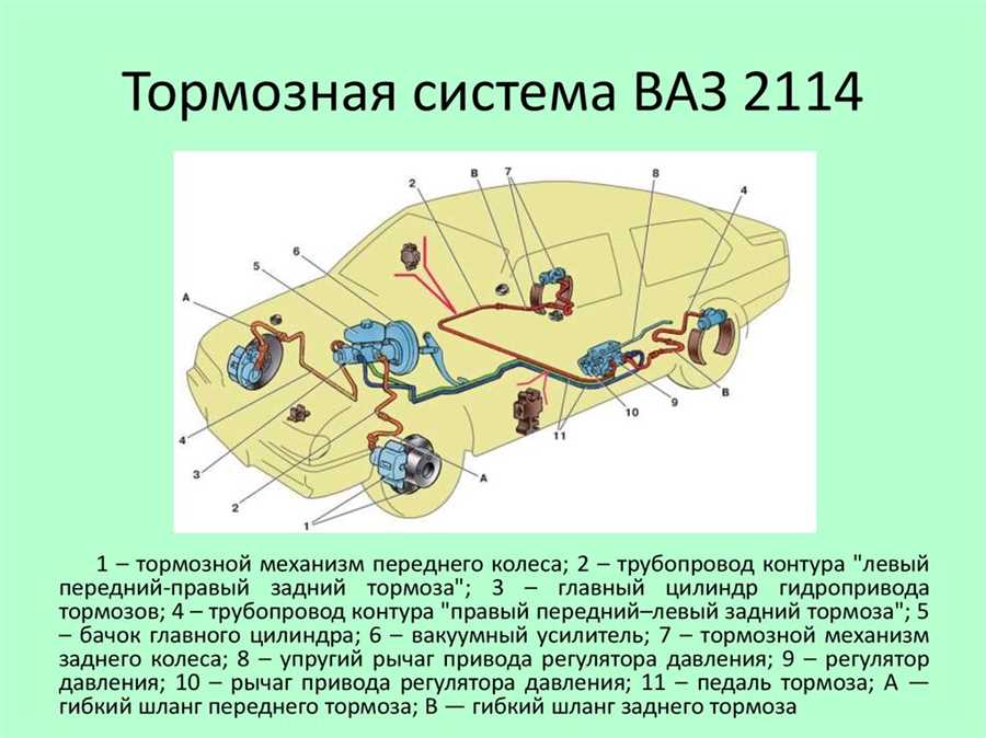 Распространенные