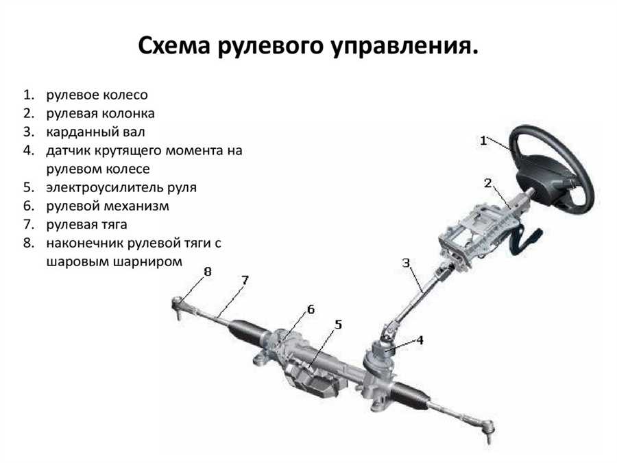 Приобретение