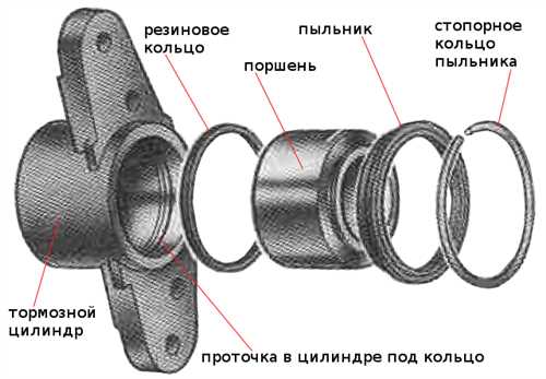 Шаг